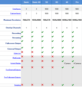 vMix Options
